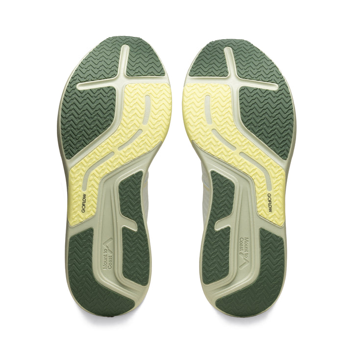 R1 Women's