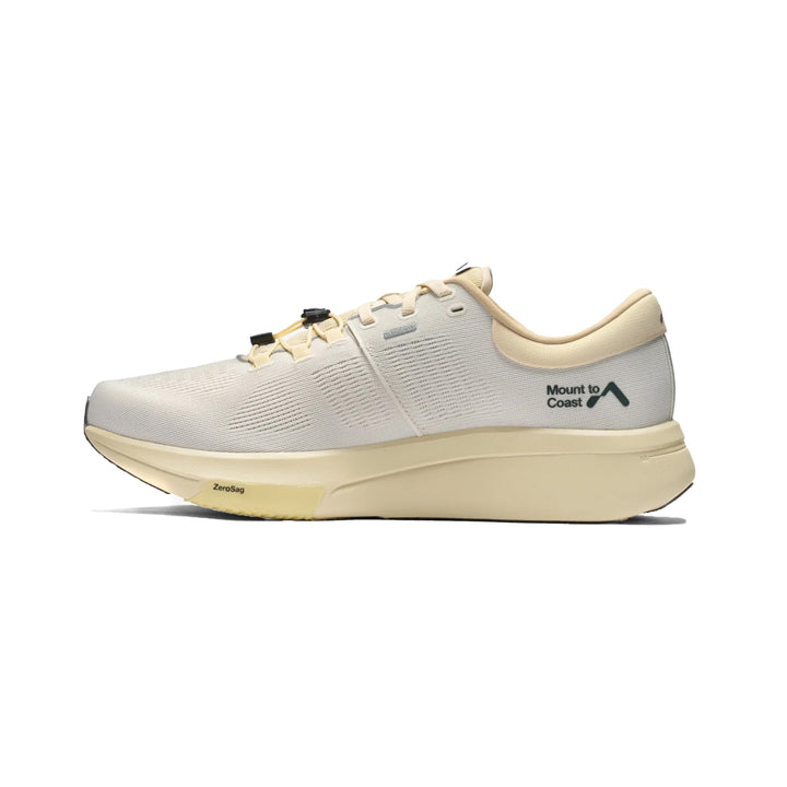 R1 Men's